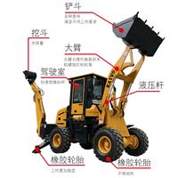 kv60兩頭忙小型多功能鏟挖一體機(jī)